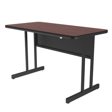 CORRELL WS HPL Training Tables WS2448-20